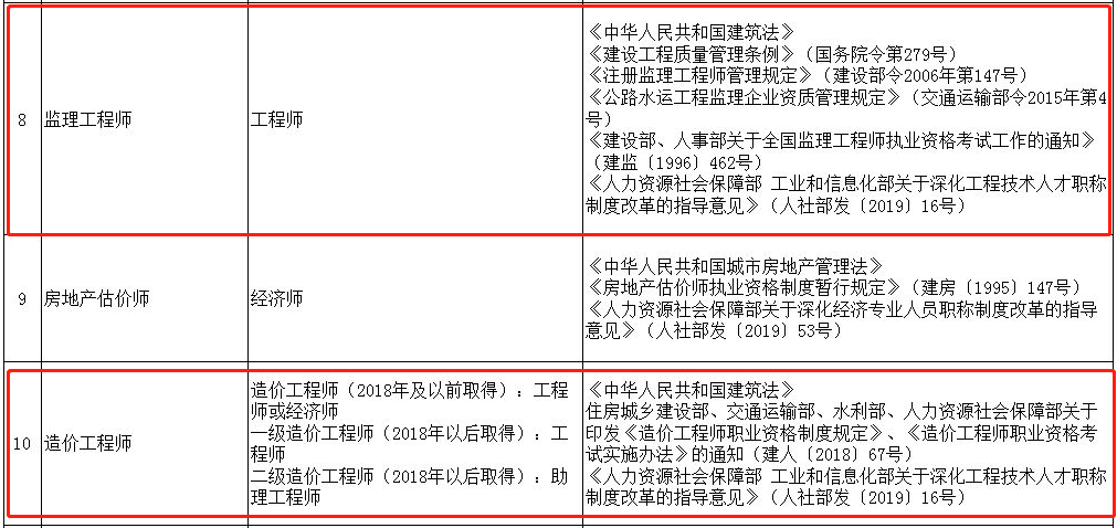 監理造價.png