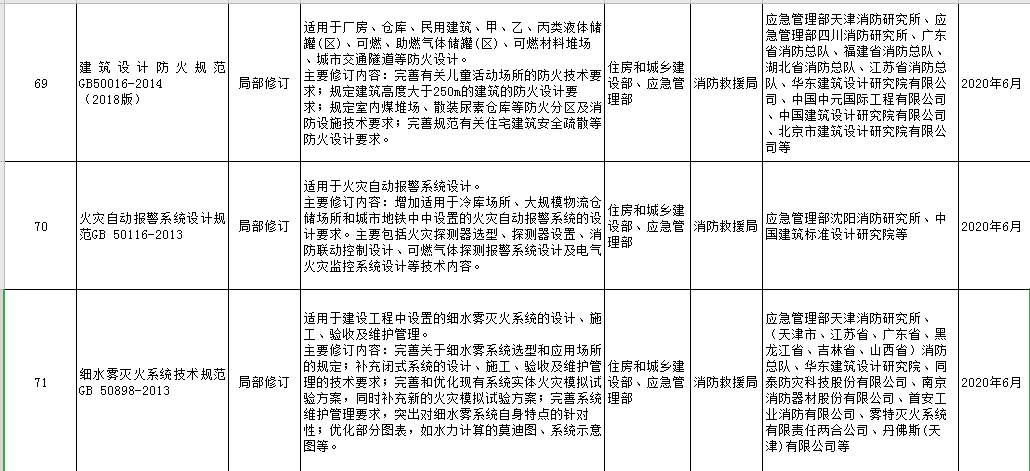 規范1.png
