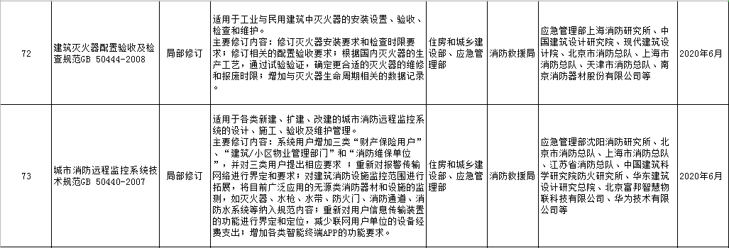 規范2.png