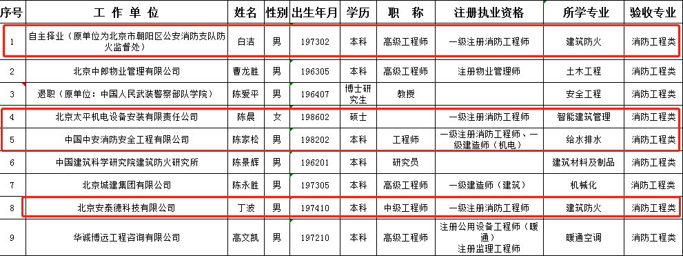 名單1.png