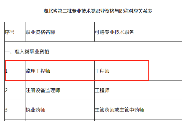 襄陽(yáng)1.png