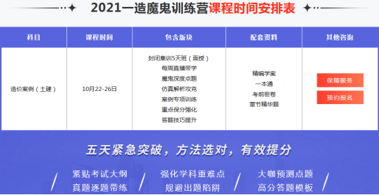 2021一級造價工程師魔鬼訓練營，鎖定核心考點，突破提分命門！