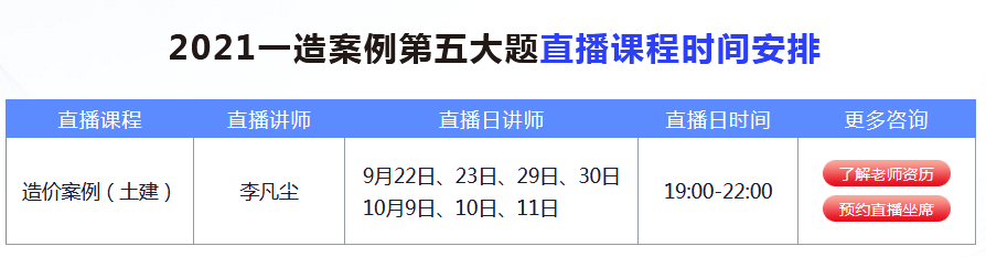2021一級(jí)造價(jià)工程師案例第五大題直播課，7天搞定40分的題！