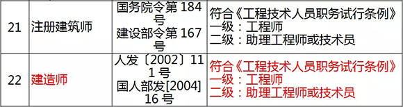 一級(jí)消防工程師4.webp.jpg