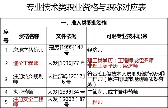 一級(jí)消防工程師2.webp.jpg