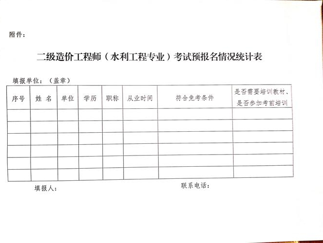 新疆二級造價.jpg
