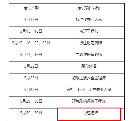 重慶市2021年5月專業技術人員資格考試溫馨提示