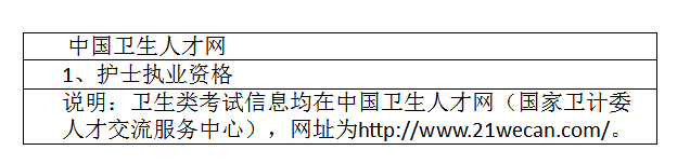 河北衛生類.png