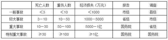 法規7101.jpg