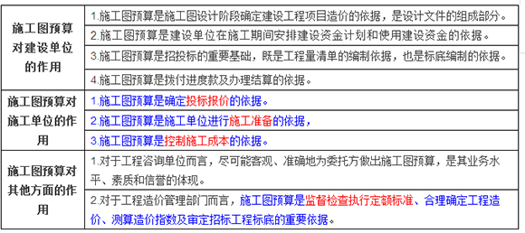 經(jīng)濟8201.jpg