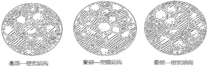 一建寒假作業市政1.png