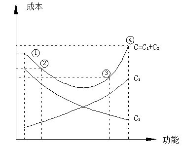 經濟.jpg
