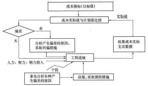 管理.jpg