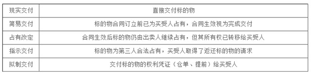 13法規22答案.jpg