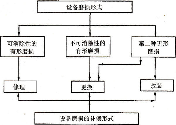 12年經濟答案64.jpg