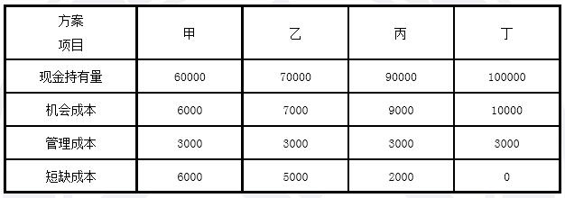 16經(jīng)濟46.jpg