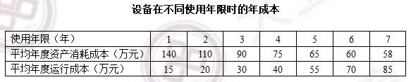 13經濟5.jpg