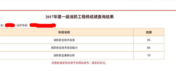 消防成績(jī).jpg