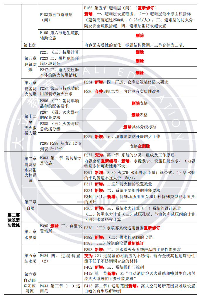 實務3.png