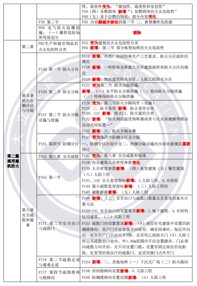 實務2.png