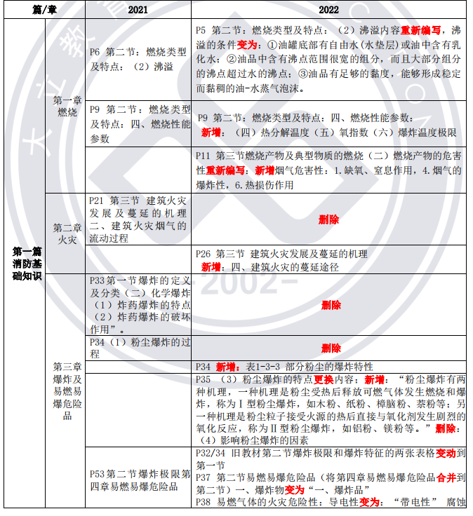 實務1.png