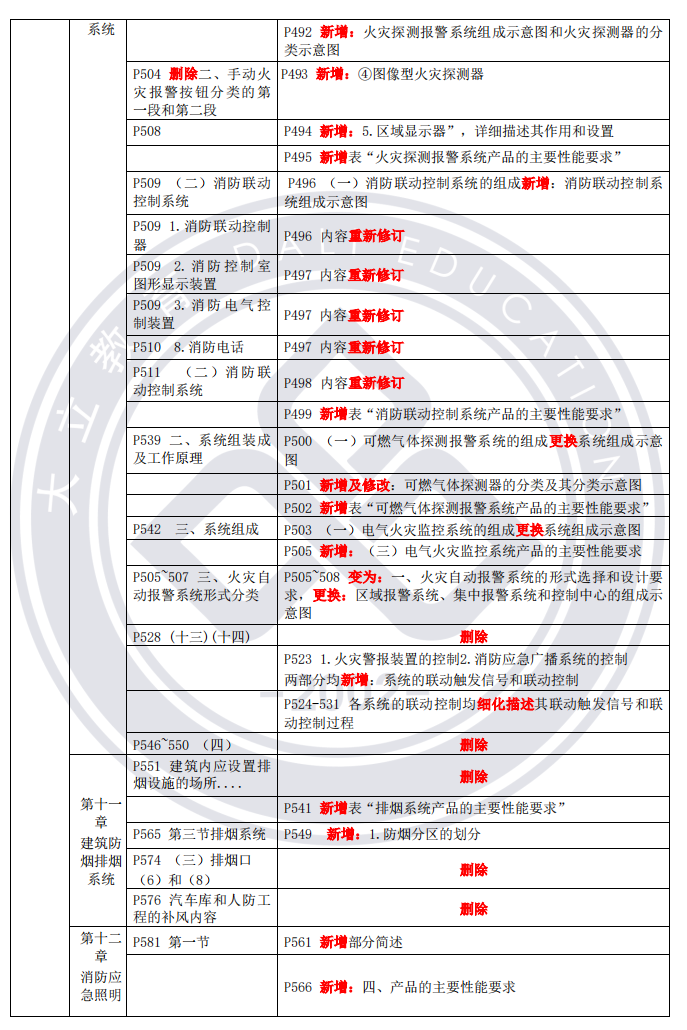 實務5.png