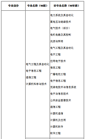福建專業1.png