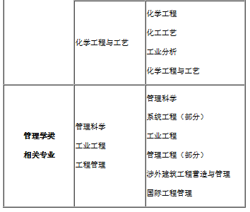 福建專業3.png