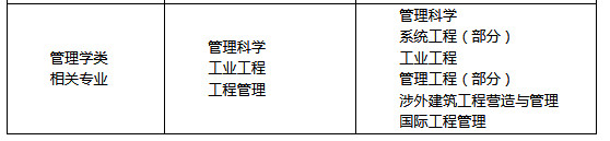 青海專(zhuān)業(yè)3.png