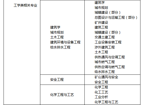 青海專(zhuān)業(yè)2.png