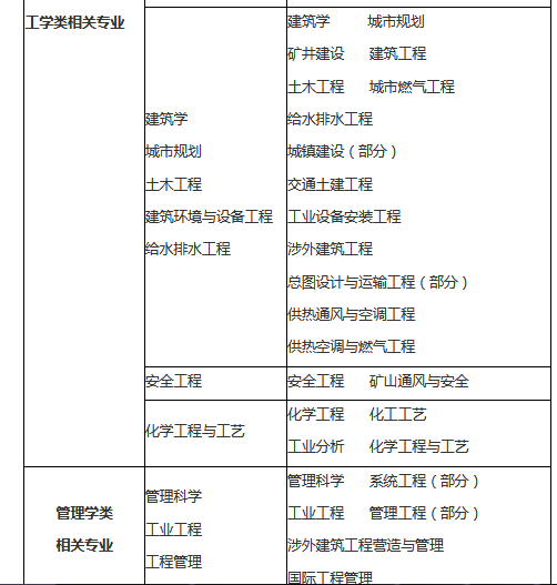 云南專業2.png