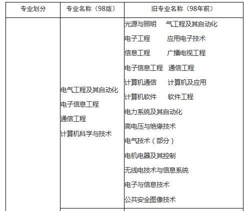 云南專業1.png