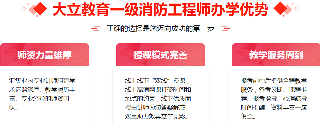 消防工程師培訓(xùn)機構(gòu)有值得推薦的嗎？