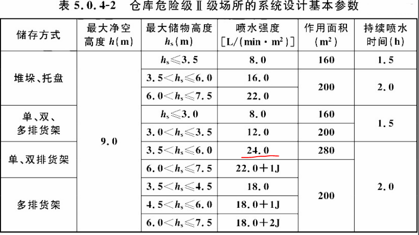 27實務.png