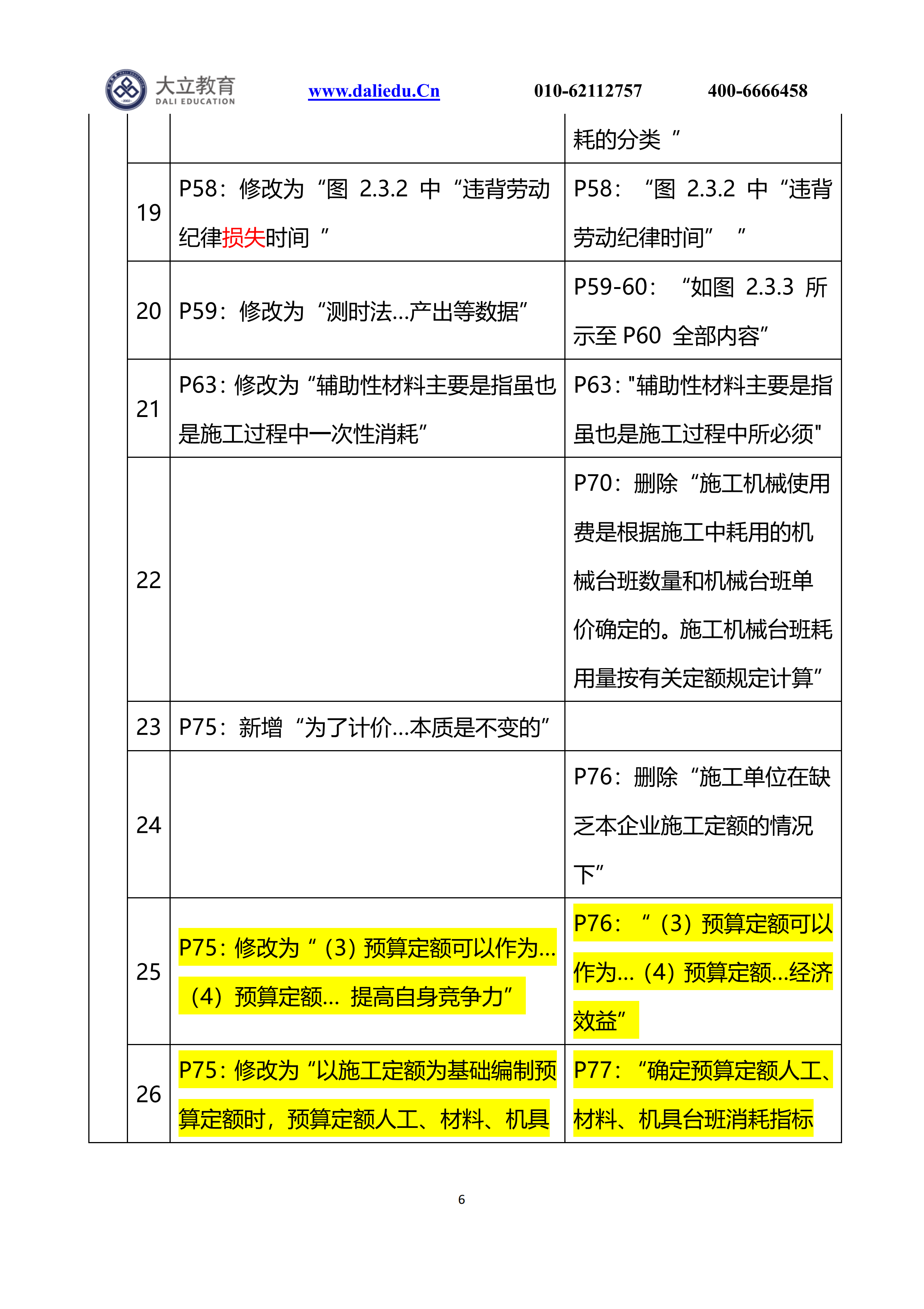 21計(jì)價(jià)新舊教材變動(dòng)_05.png