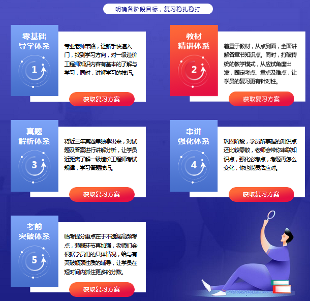 <a href=http://m.zhangshixu.cn/ target=_blank class=infotextkey>大立教育</a>一級造價工程師培訓值得選擇嗎？