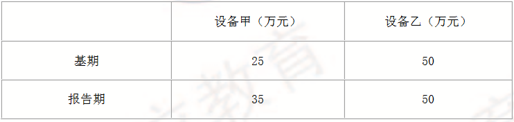 2015年造價工程師《建設工程造價計價》考試真題25.png