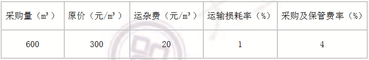2015年造價工程師《建設工程造價計價》考試真題21.png