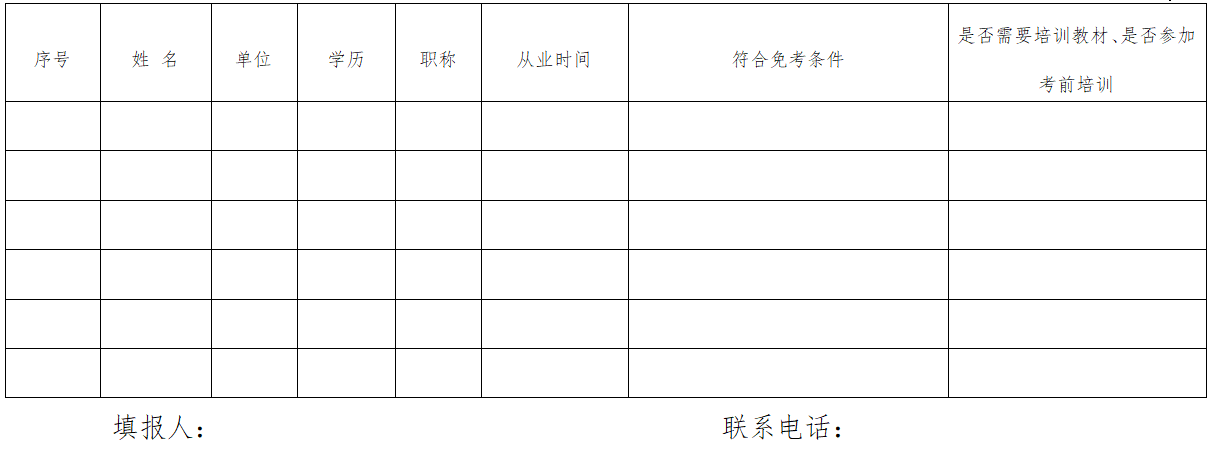 關(guān)于二級(jí)造價(jià)工程師(水利工程專(zhuān)業(yè))職業(yè)資格考試預(yù)報(bào)名的通知