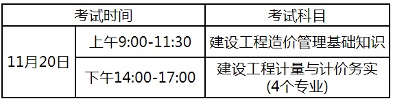 考試時間
