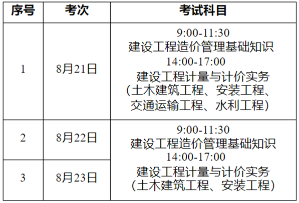 廣東2021年二級(jí)造價(jià)工程師考試延期通知