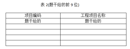 北京2021年二級造價工程師《土建實務》真題答案及解析