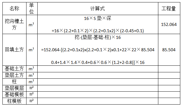 北京2021年二級造價工程師《土建實務》真題答案及解析