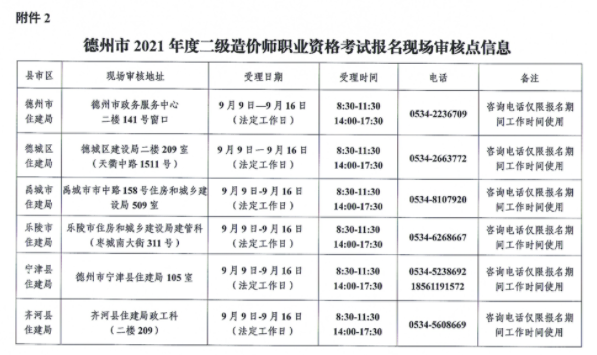 山東德州2021年二級造價工程師現場資格審核地點